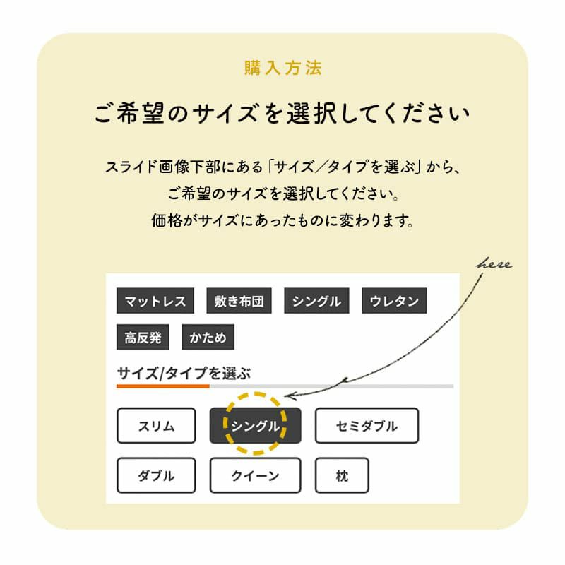 REMONマットレス α アルファ 超極厚 22cm はずむような爽快感 寝返りに優れた3層構造 低ホルムアルデヒド 高反発 高密度 高弾圧 ウレタン マットレス フィット感 弾力性 通気性 高耐久 体圧分散 REMON MATTRESS レモン