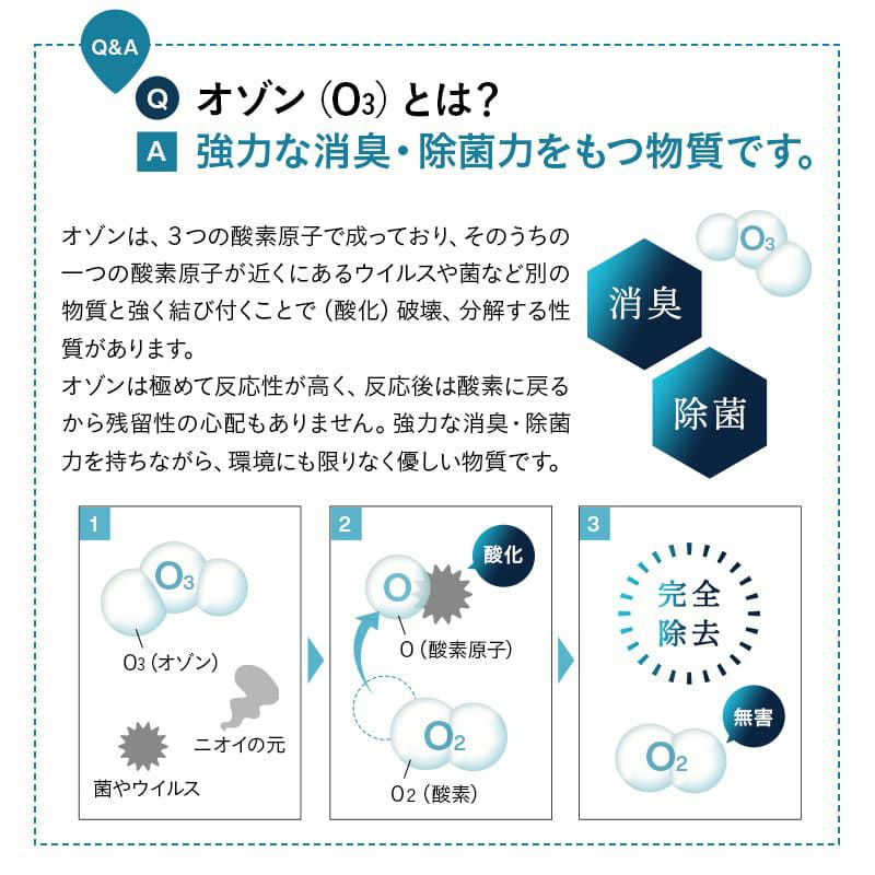 オゾン消臭機能付 電動スライドダストボックス 22L 脚付き リビング用 自動開閉 1年保証 20Lゴミ袋対応 高機能 ゴミ箱 ダストボックス 横25.5×縦34.5×高さ50.5 ふた付き 角型 スクエア おしゃれ スリム 省スペース