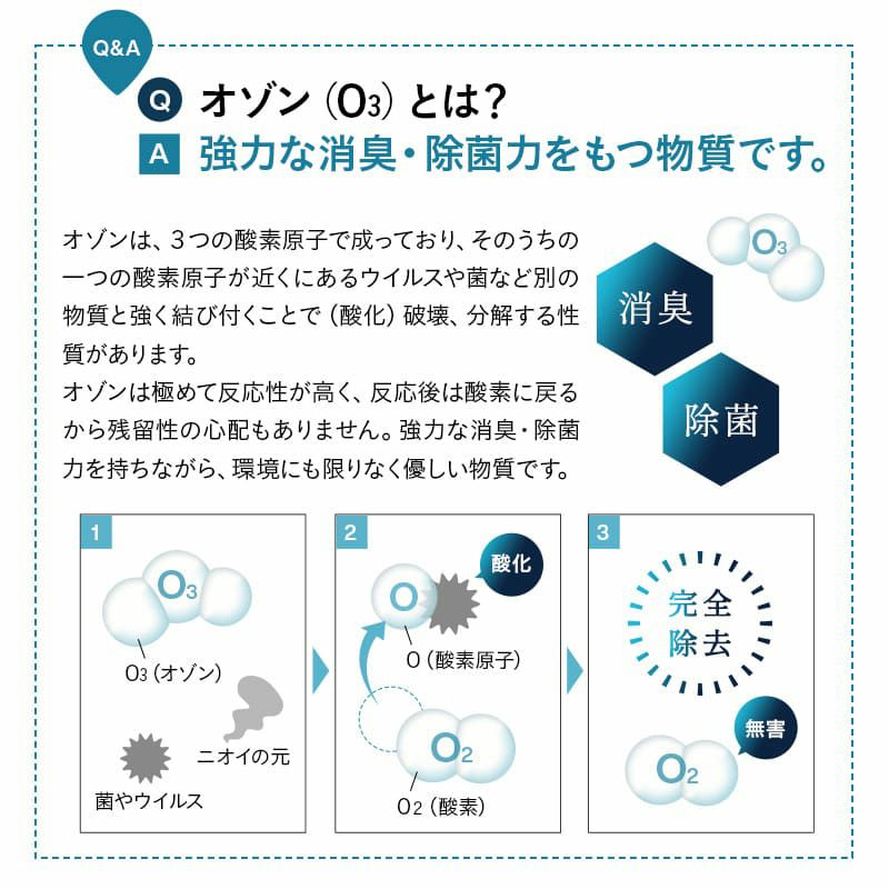 オゾン消臭機能付 電動スライドダストボックス 30L 脚付き リビング用 自動開閉 1年保証 30Lゴミ袋対応 高機能 ゴミ箱 ダストボックス 横25.5×縦34.5×高さ66 ふた付き 角型 スクエア おしゃれ スリム 省スペース