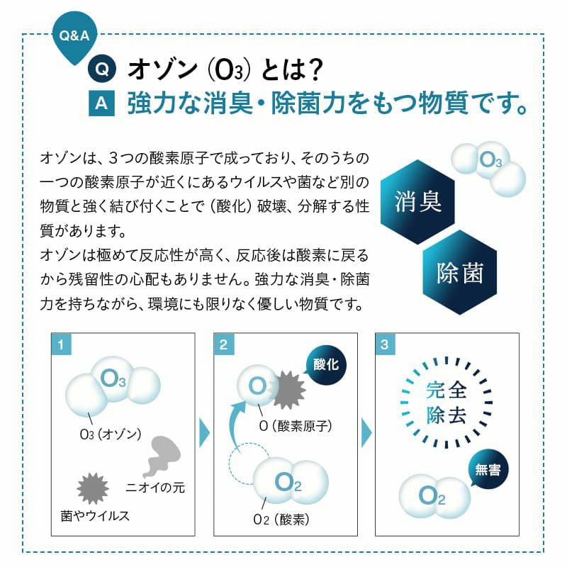 オゾン消臭機能付 電動スライドダストボックス 22L 30L 脚付き リビング用 自動開閉 1年保証 20Lゴミ袋対応 30Lゴミ袋対応 高機能 ゴミ箱 ダストボックス  横25.5×縦34.5×高さ50.5 横25.5×縦34.5×高さ66 ふた付き 角型 スクエア おしゃれ スリム 省スペース
