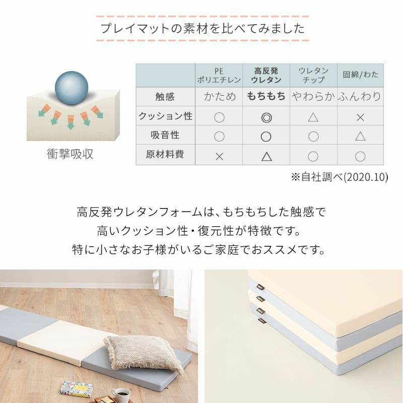 パネル プレイマット 60×60cm 正方形 4枚セット 大判 厚手 ジョイントマット 防音 防水 はっ水 リバーシブル 騒音緩和 衝撃吸収 低ホルムアルデヒド お昼寝 おむつ替え 体操 ヨガ 暮らしに馴染む