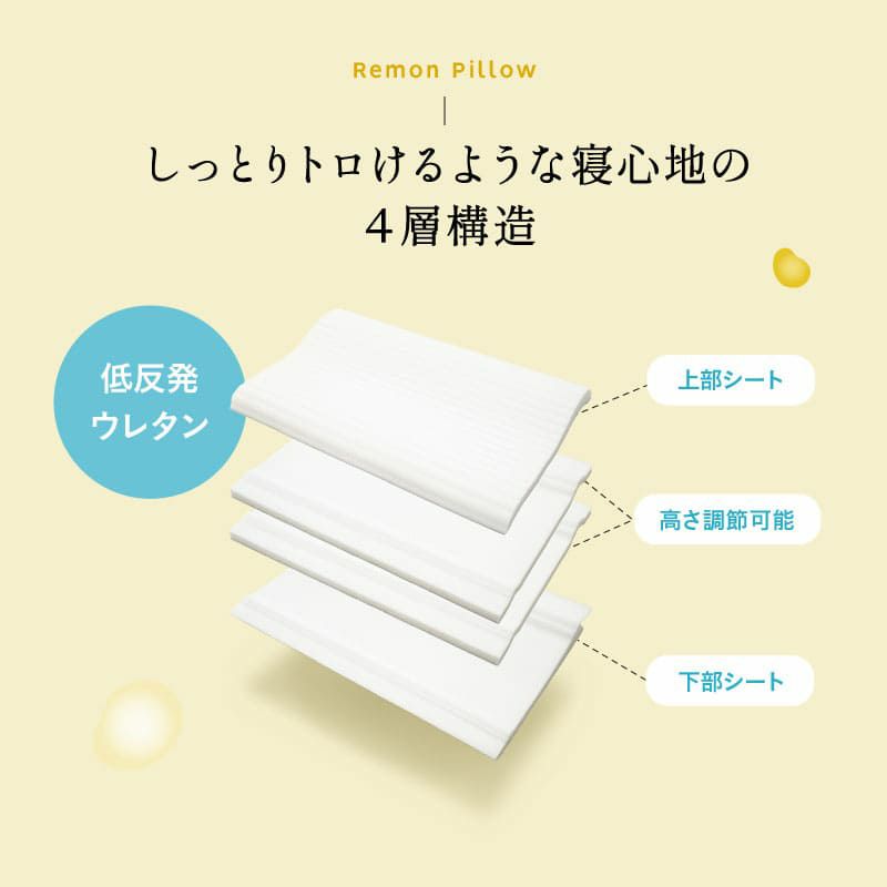 REMONピロー 35×50cm 包まれてトロけるしっとり感 4層構造 好みの高さと触感にカスタマイズ 低ホルムアルデヒド 低反発 ウレタン フィット感 弾力性 通気性 高耐久 体圧分散 REMON PILLOW レモン