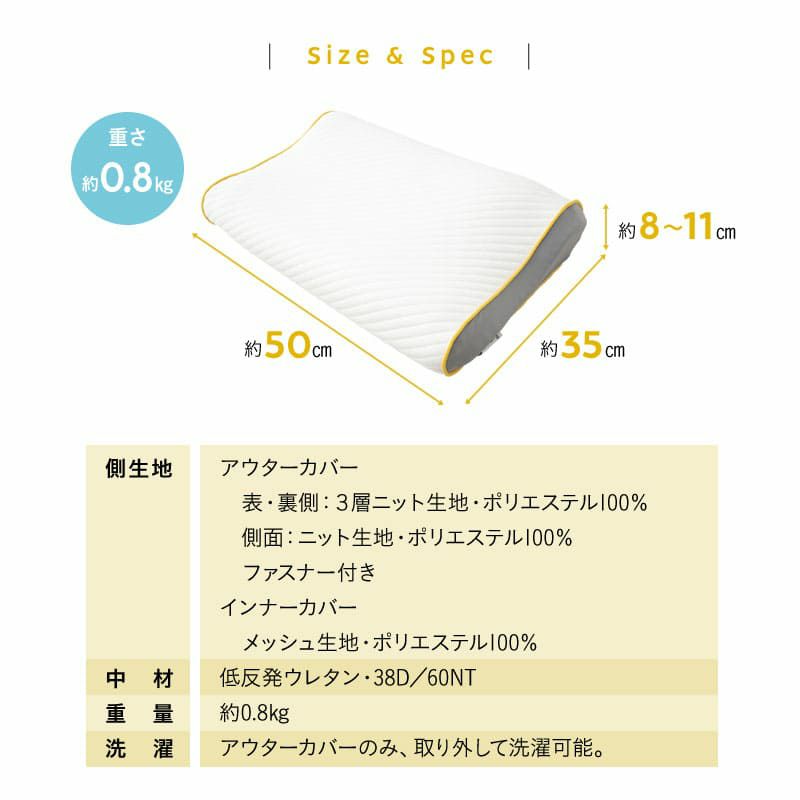 REMONピロー 35×50cm 包まれてトロけるしっとり感 4層構造 好みの高さと触感にカスタマイズ 低ホルムアルデヒド 低反発 ウレタン フィット感 弾力性 通気性 高耐久 体圧分散 REMON PILLOW レモン