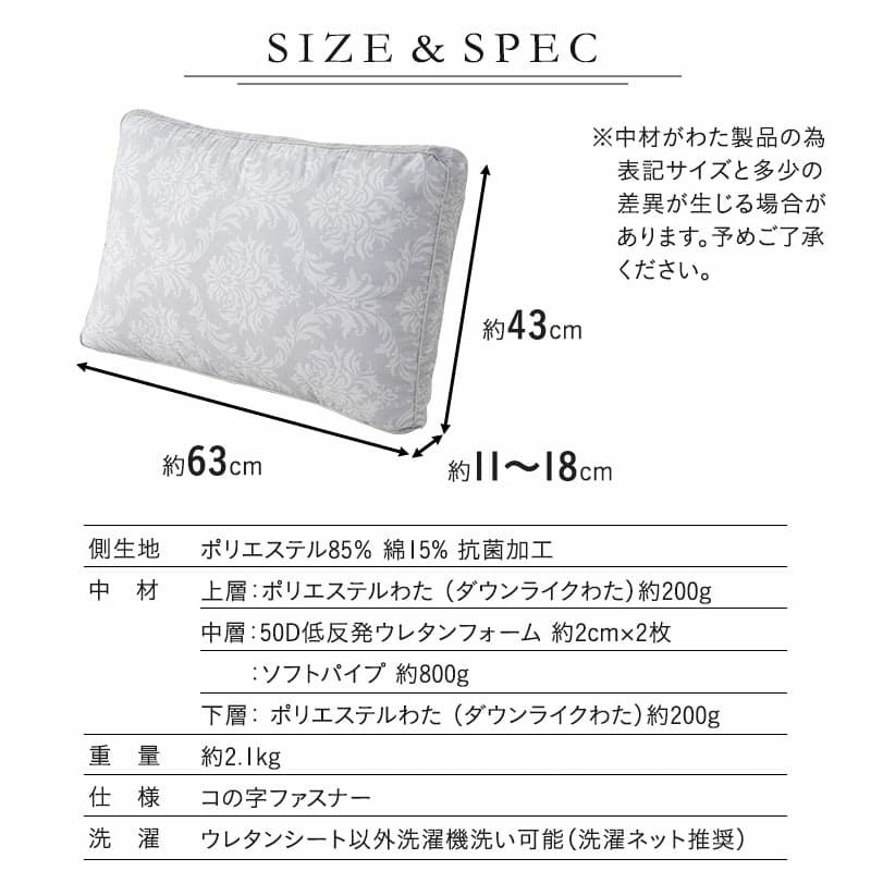 高さも硬さも変えられる枕 43×63cm 5層構造 軽量 抗菌 吸湿発散 通気性 カスタマイズ 高さ調節可能 硬さ調節可能 低反発ウレタン ダウンライクわた パイプ 洗える 高品質 和布団 DONSU どんす