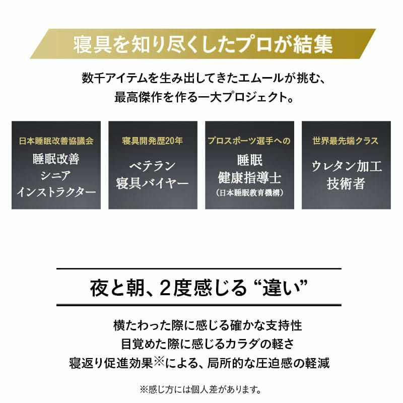 マットレス クイーン 三つ折り 折りたたみ 極厚 12cm 高反発 高密度 ウレタン かため 洗える 抗菌加工 フィット性 通気性 体圧分散 高機能 GRAND MATTRESS グランド