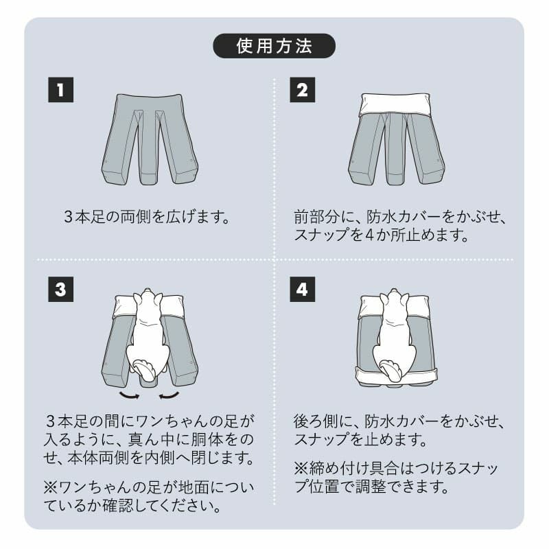 介護用 ドッグベッド ペットベッド 防水カバー付き 洗い替え E字形状 姿勢 維持 安定 床ずれ防止 誤嚥防止 負担軽減 投薬 給餌 ご飯 食事 介護 サポート