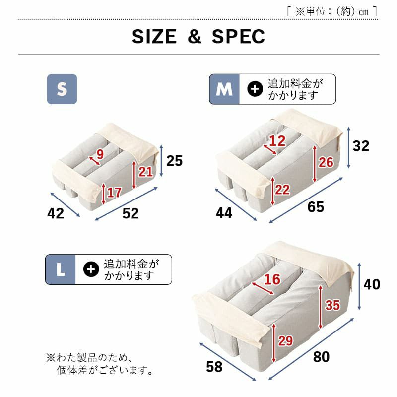 介護用 ドッグベッド ペットベッド 防水カバー付き 洗い替え E字形状 姿勢 維持 安定 床ずれ防止 誤嚥防止 負担軽減 投薬 給餌 ご飯 食事 介護 サポート