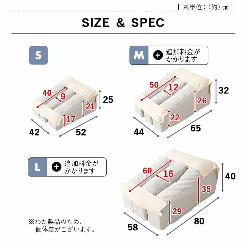 介護用 ドッグベッド ペットベッド 防水カバー付き 洗い替え E字形状 姿勢 維持 安定 床ずれ防止 誤嚥防止 負担軽減 投薬 給餌 ご飯 食事 介護 サポート