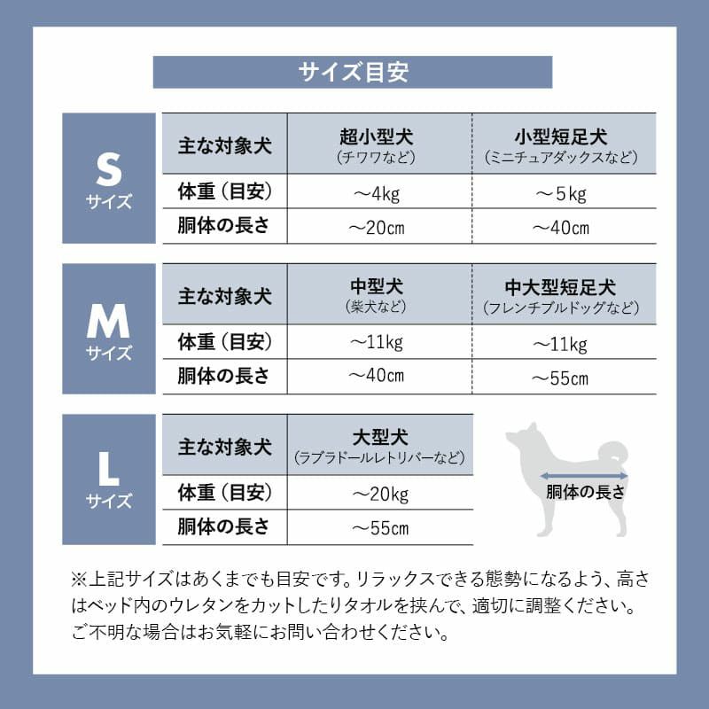 介護用 ドッグベッド ペットベッド 防水カバー付き 洗い替え E字形状 姿勢 維持 安定 床ずれ防止 誤嚥防止 負担軽減 投薬 給餌 ご飯 食事 介護 サポート