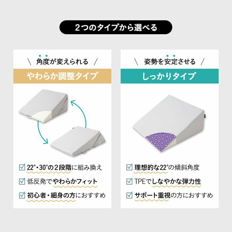 姿勢を安定させる傾き寝枕 TPE×ウレタン 滑り止め加工 洗える 傾斜枕 足枕 背あてクッション 体位変換 体位保持 介護 リハビリ 高齢者 呼吸が楽になる 床ずれ防止 逆流予防 むくみ予防 鼻づまり改善