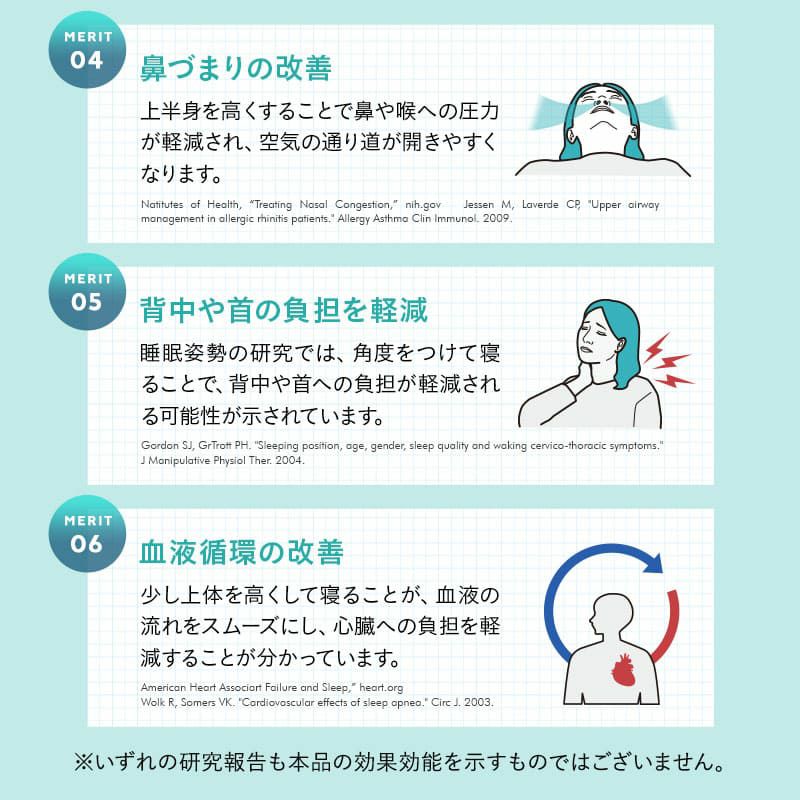 姿勢を安定させる傾き寝枕 TPE×ウレタン 滑り止め加工 洗える 傾斜枕 足枕 背あてクッション 体位変換 体位保持 介護 リハビリ 高齢者 呼吸が楽になる 床ずれ防止 逆流予防 むくみ予防 鼻づまり改善
