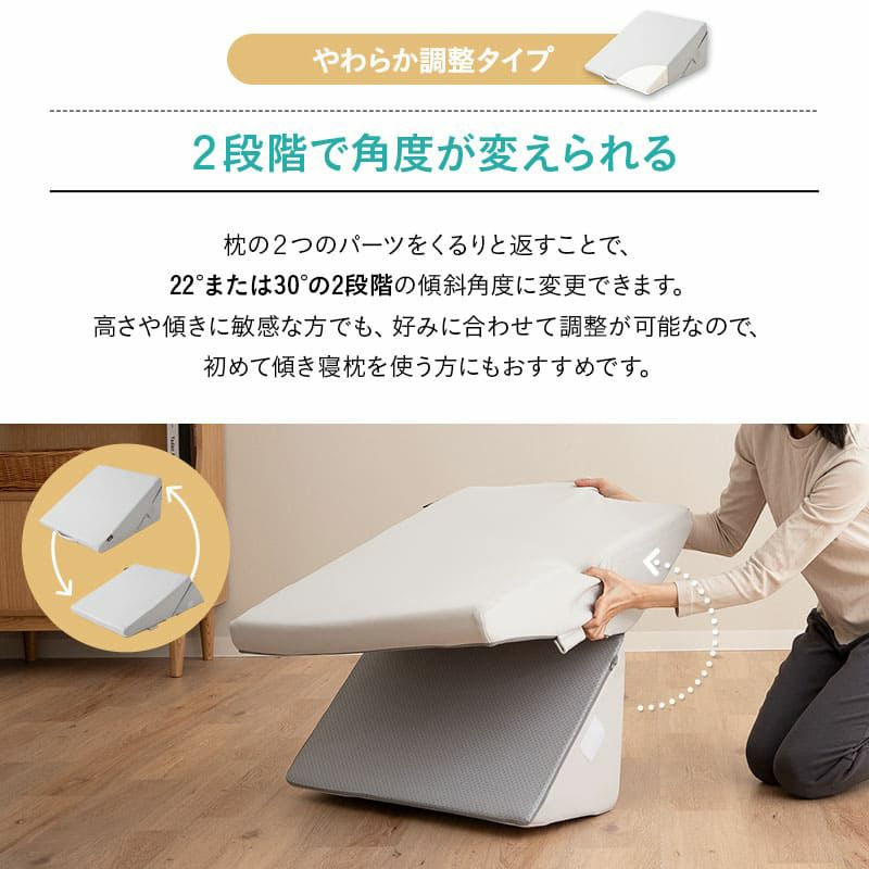 姿勢を安定させる傾き寝枕 TPE×ウレタン 滑り止め加工 洗える 傾斜枕 足枕 背あてクッション 体位変換 体位保持 介護 リハビリ 高齢者 呼吸が楽になる 床ずれ防止 逆流予防 むくみ予防 鼻づまり改善