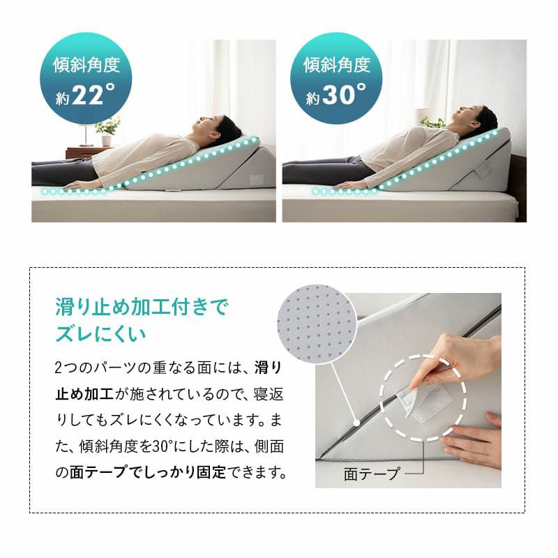 姿勢を安定させる傾き寝枕 TPE×ウレタン 滑り止め加工 洗える 傾斜枕 足枕 背あてクッション 体位変換 体位保持 介護 リハビリ 高齢者 呼吸が楽になる 床ずれ防止 逆流予防 むくみ予防 鼻づまり改善