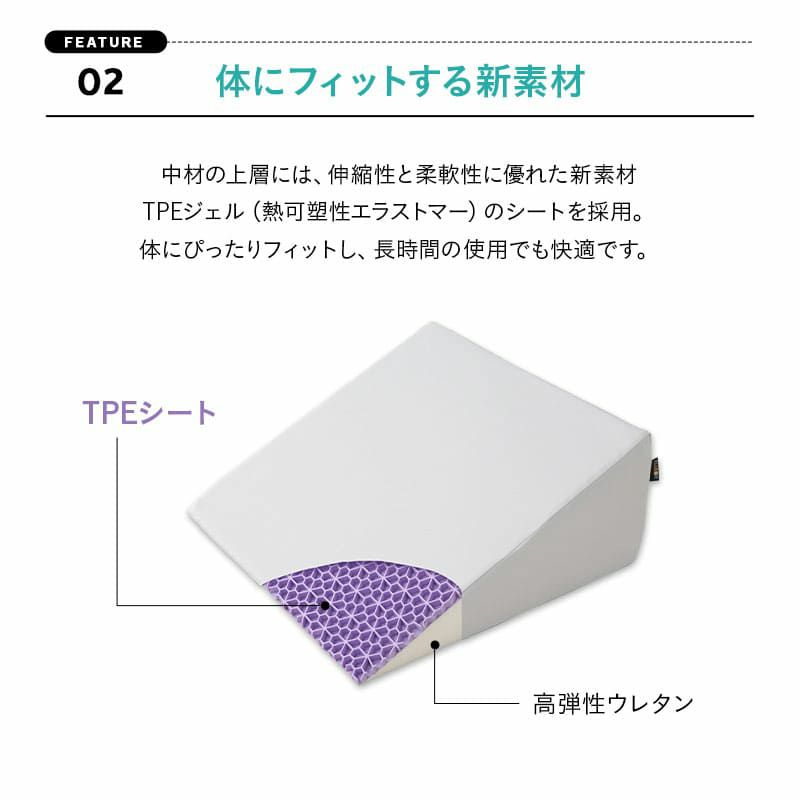 姿勢を安定させる傾き寝枕 TPE×ウレタン 傾斜角度22° 滑り止め加工 洗える 傾斜枕 足枕 背あてクッション 体位変換 体位保持 介護 リハビリ 高齢者 呼吸が楽になる 床ずれ防止 逆流予防 むくみ予防 鼻づまり改善