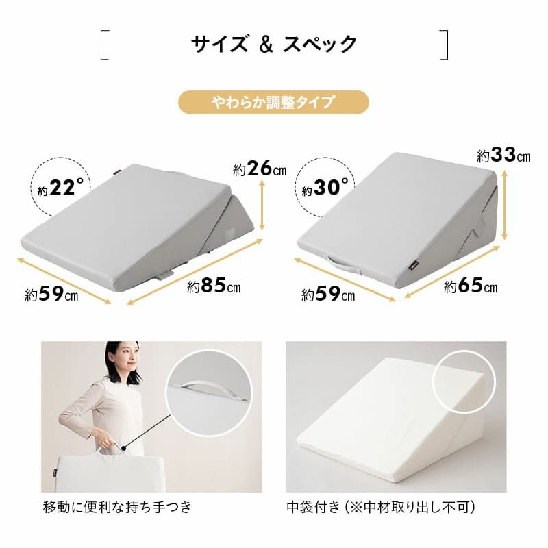 姿勢を安定させる傾き寝枕 TPE×ウレタン 滑り止め加工 洗える 傾斜枕 足枕 背あてクッション 体位変換 体位保持 介護 リハビリ 高齢者 呼吸が楽になる 床ずれ防止 逆流予防 むくみ予防 鼻づまり改善