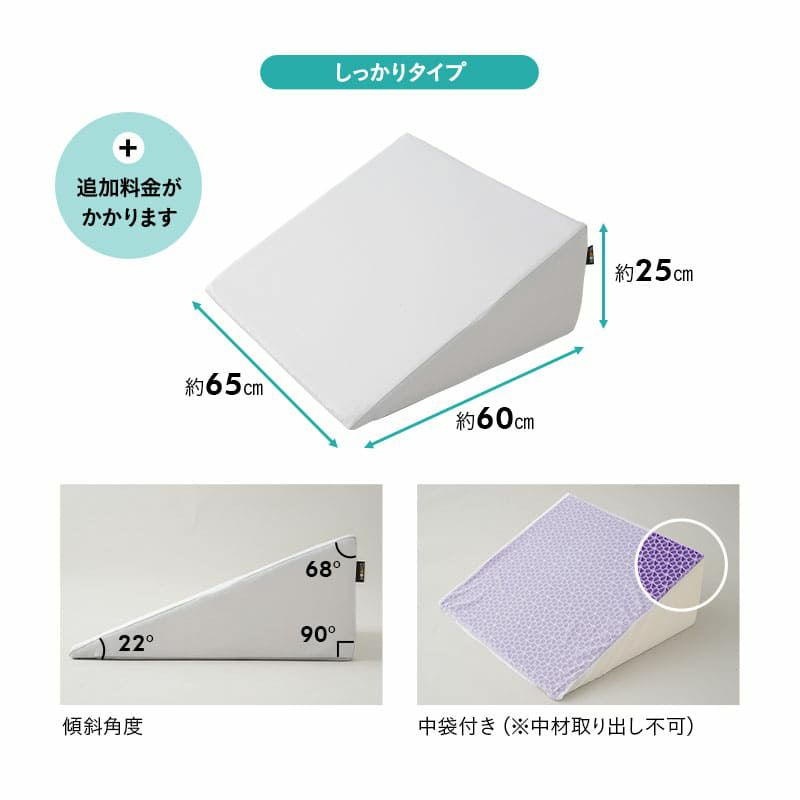 姿勢を安定させる傾き寝枕 TPE×ウレタン 滑り止め加工 洗える 傾斜枕 足枕 背あてクッション 体位変換 体位保持 介護 リハビリ 高齢者 呼吸が楽になる 床ずれ防止 逆流予防 むくみ予防 鼻づまり改善