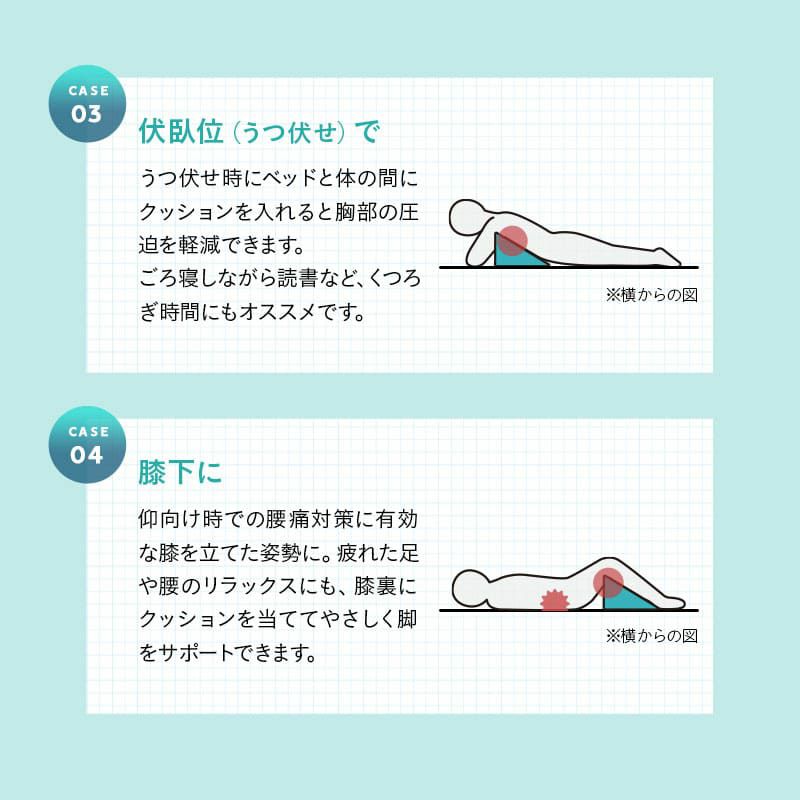 姿勢を安定させる体位変換クッション 2個セット TPE×ウレタン 傾斜角度30° 滑り止め加工 洗える 介護クッション 三角クッション 背あてクッション 足枕 体位変換 体位保持 リハビリ 寝たきり 入院 介護 高齢者 呼吸が楽になる 床ずれ防止 むくみ予防