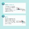 姿勢を安定させる体位変換クッション 2個セット TPE×ウレタン 傾斜角度30° 滑り止め加工 洗える 介護クッション 三角クッション 背あてクッション 足枕 体位変換 体位保持 リハビリ 寝たきり 入院 介護 高齢者 呼吸が楽になる 床ずれ防止 むくみ予防