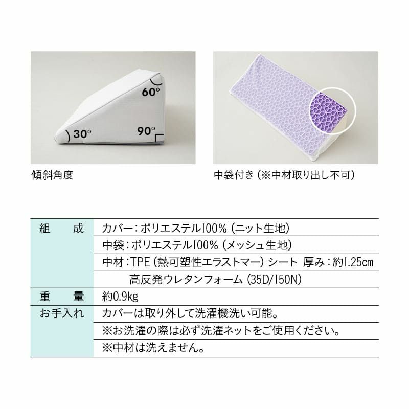 姿勢を安定させる体位変換クッション 2個セット TPE×ウレタン 傾斜角度30° 滑り止め加工 洗える 介護クッション 三角クッション 背あてクッション 足枕 体位変換 体位保持 リハビリ 寝たきり 入院 介護 高齢者 呼吸が楽になる 床ずれ防止 むくみ予防