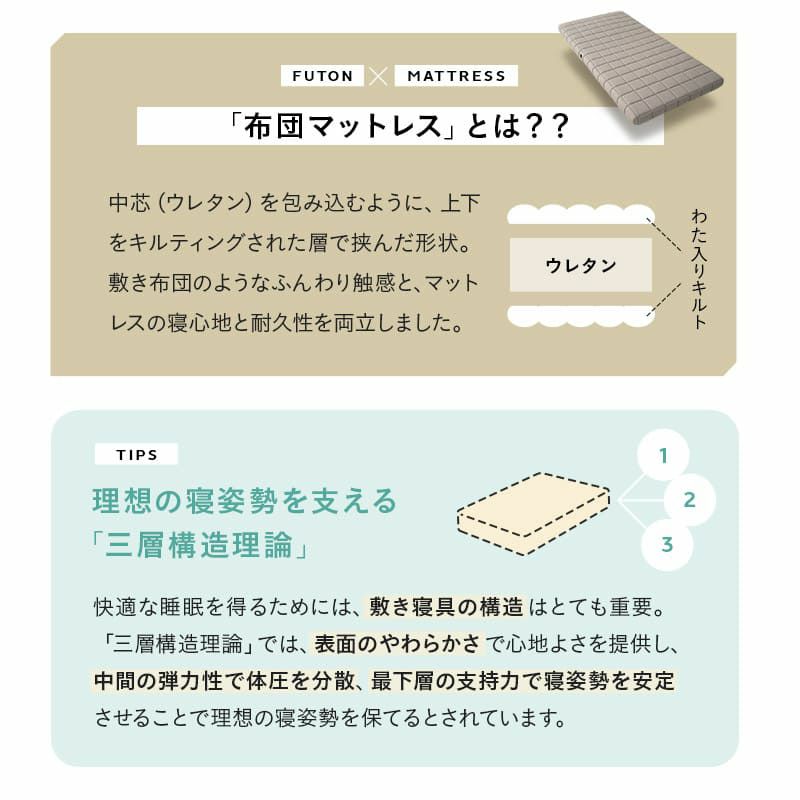 布団マットレス シングル 収納バンド付き 3層構造 極厚 丸巻きタイプ 復元率97％ へたりにくい 耐久性 FUTON マットレス 敷き布団 ウレタン 軽量 コンパクト 省スペース DORA ドラ どら