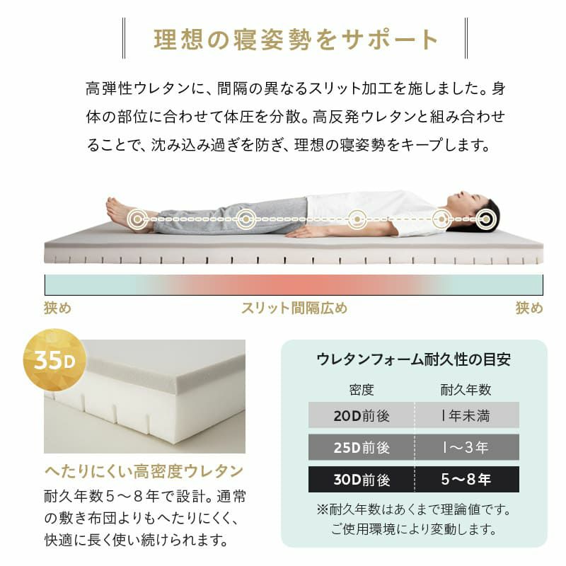 布団マットレス コンパクトショート シングル ダブル クイーン 収納バンド付き 3層構造 極厚 丸巻きタイプ 耐久性 へたりにくい FUTON マットレス 敷き布団 ウレタン 軽量 省スペース DORA ドラ どら