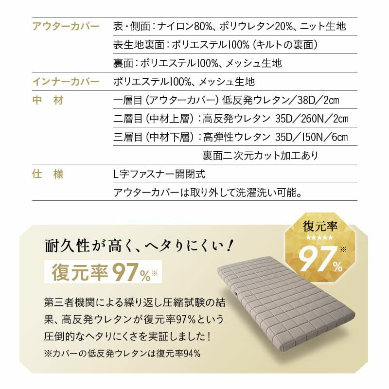 布団マットレス シングル 収納バンド付き 3層構造 極厚 丸巻きタイプ 復元率97％ へたりにくい 耐久性 FUTON マットレス 敷き布団 ウレタン 軽量 コンパクト 省スペース DORA ドラ どら