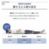 3D構造体 三つ折りマットレス デラックス シングル 折りたたみ 3つ折り マットレス 高反発 ファイバー 丸洗い 体圧分散 クッション性 耐久性 通気性抜群 寝返りサポート 深い睡眠をサポート 3D-MAT-DX