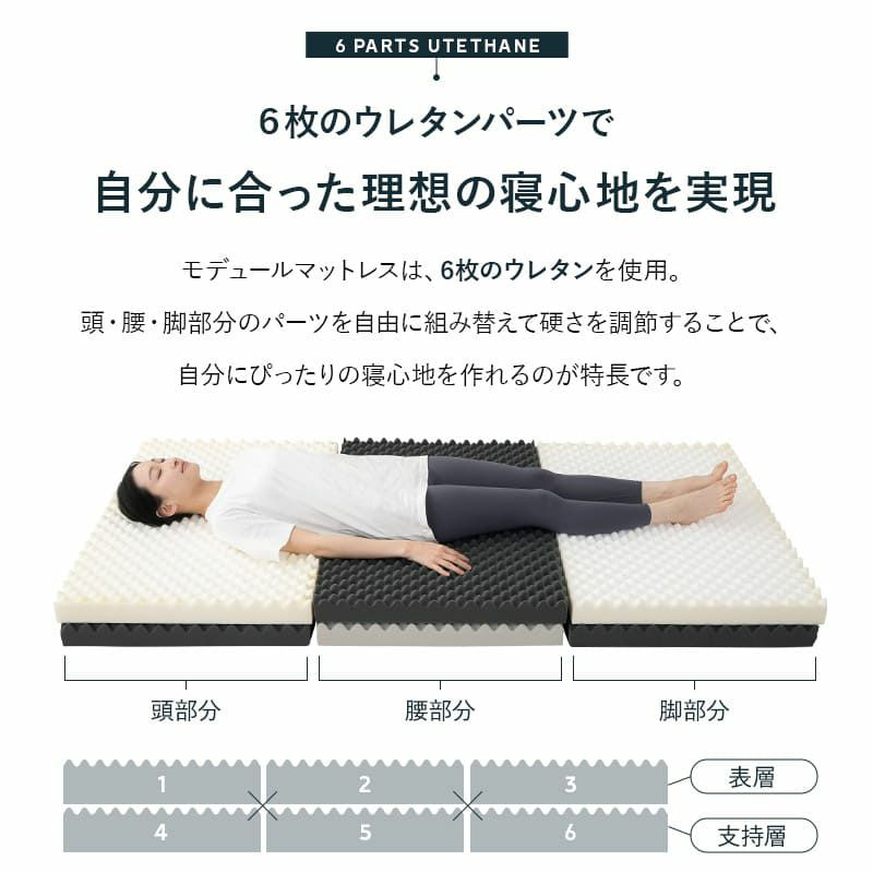 三つ折りマットレス 折りたたみマットレス シングル 極厚 14cm 2層構造 寝心地をカスタマイズ可能 身体にフィットする マットレス 高反発 ウレタン かため やわらかめ 洗える 通気性 体圧分散 MODULE モデュール