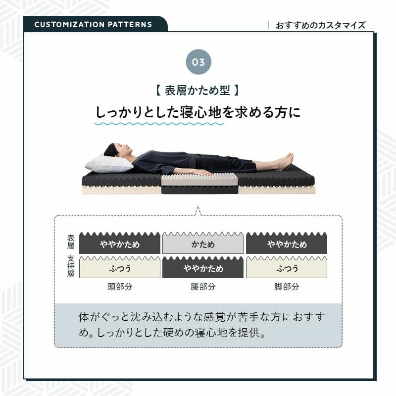 三つ折りマットレス 折りたたみマットレス シングル 極厚 14cm 2層構造 寝心地をカスタマイズ可能 身体にフィットする マットレス 高反発 ウレタン かため やわらかめ 洗える 通気性 体圧分散 MODULE モデュール