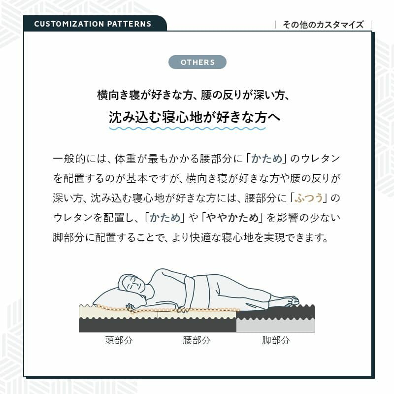 三つ折りマットレス 折りたたみマットレス シングル 極厚 14cm 2層構造 寝心地をカスタマイズ可能 身体にフィットする マットレス 高反発 ウレタン かため やわらかめ 洗える 通気性 体圧分散 MODULE モデュール