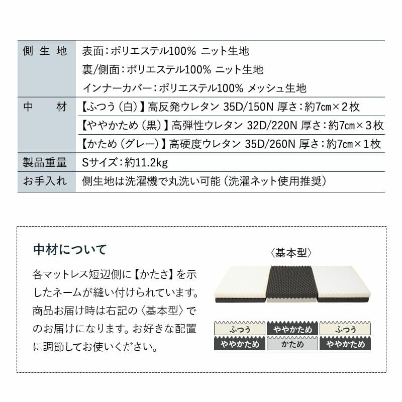 三つ折りマットレス 折りたたみマットレス シングル 極厚 14cm 2層構造 寝心地をカスタマイズ可能 身体にフィットする マットレス 高反発 ウレタン かため やわらかめ 洗える 通気性 体圧分散 MODULE モデュール