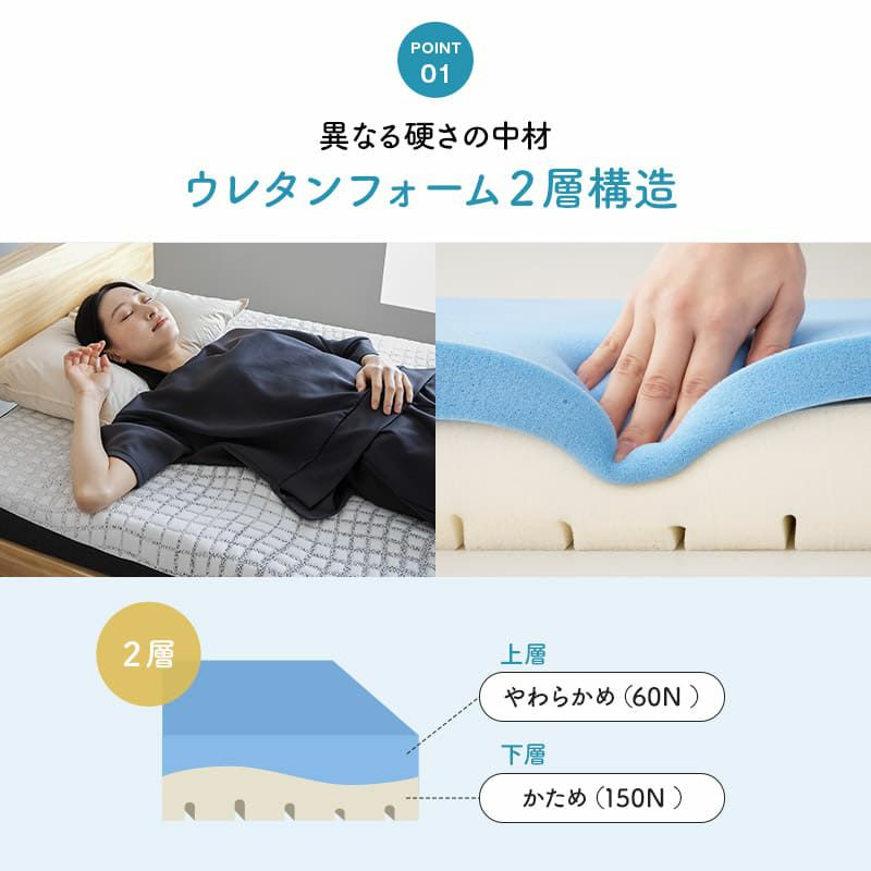 エルゴノマットレス シングル 固定バンド付き 丸巻き ロール式 一枚物 極厚 10cm やわらか 折りたたみ コンパクト 低反発 高弾性 ウレタン 洗える フィット性 体圧分散 人間工学 ERGONO MATTRESS エルゴノ