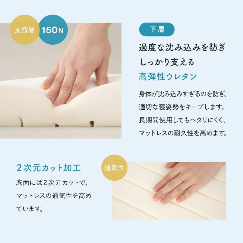 エルゴノマットレス シングル 固定バンド付き 丸巻き ロール式 一枚物 極厚 10cm やわらか 折りたたみ コンパクト 低反発 高弾性 ウレタン 洗える フィット性 体圧分散 人間工学 ERGONO MATTRESS エルゴノ