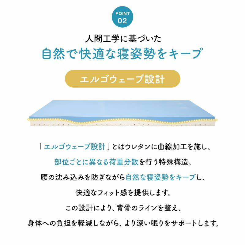 エルゴノマットレス シングル 固定バンド付き 丸巻き ロール式 一枚物 極厚 10cm やわらか 折りたたみ コンパクト 低反発 高弾性 ウレタン 洗える フィット性 体圧分散 人間工学 ERGONO MATTRESS エルゴノ