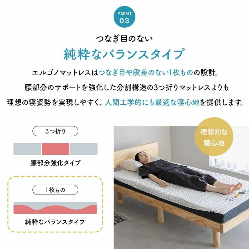 エルゴノマットレス シングル 固定バンド付き 丸巻き ロール式 一枚物 極厚 10cm やわらか 折りたたみ コンパクト 低反発 高弾性 ウレタン 洗える フィット性 体圧分散 人間工学 ERGONO MATTRESS エルゴノ