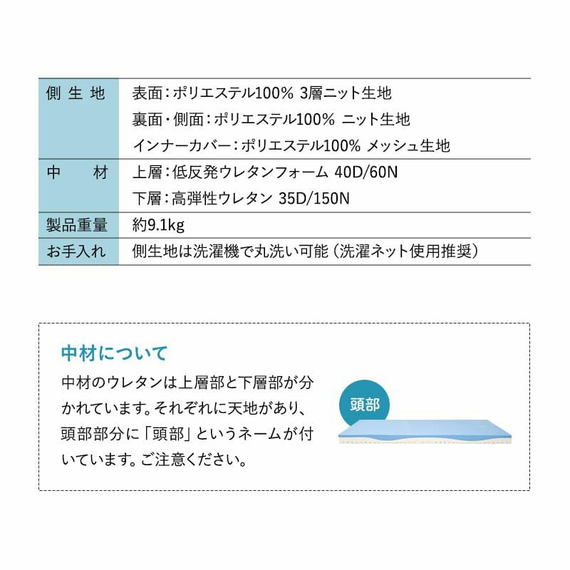 エルゴノマットレス シングル 固定バンド付き 丸巻き ロール式 一枚物 極厚 10cm やわらか 折りたたみ コンパクト 低反発 高弾性 ウレタン 洗える フィット性 体圧分散 人間工学 ERGONO MATTRESS エルゴノ