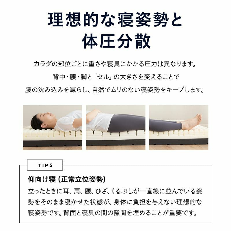 プレミアムマットレス セミシングルショート 幅80cm 三つ折り 折りたたみ 3層構造 極厚 15cm コンパクトマットレス ごろ寝マットレス 高反発 ウレタン かため 洗えるカバー キャンプ 車中泊 車載 避難 3つ折りマットレスの最高峰 PREMIUM
