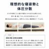 プレミアムマットレス セミシングルショート 幅80cm 三つ折り 折りたたみ 3層構造 極厚 15cm コンパクトマットレス ごろ寝マットレス 高反発 ウレタン かため 洗えるカバー キャンプ 車中泊 車載 避難 3つ折りマットレスの最高峰 PREMIUM