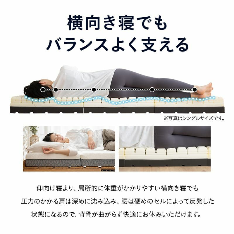 プレミアムマットレス セミシングルショート 幅80cm 三つ折り 折りたたみ 3層構造 極厚 15cm コンパクトマットレス ごろ寝マットレス 高反発 ウレタン かため 洗えるカバー キャンプ 車中泊 車載 避難 3つ折りマットレスの最高峰 PREMIUM