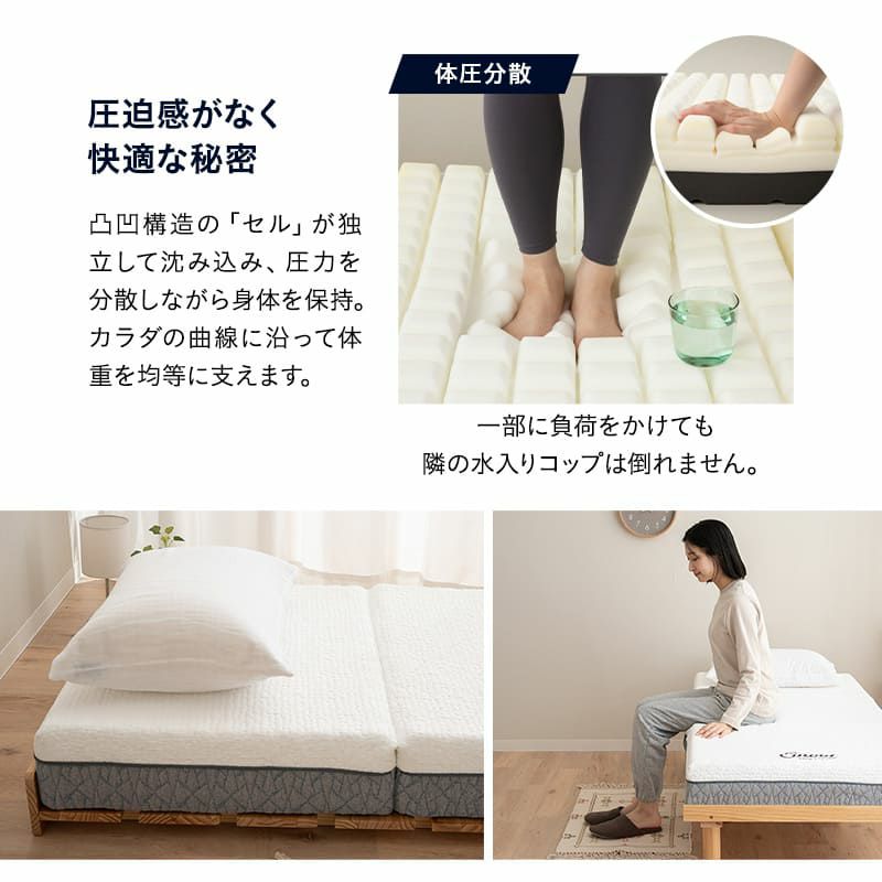 プレミアムマットレス セミシングルショート 幅80cm 三つ折り 折りたたみ 3層構造 極厚 15cm コンパクトマットレス ごろ寝マットレス 高反発 ウレタン かため 洗えるカバー キャンプ 車中泊 車載 避難 3つ折りマットレスの最高峰 PREMIUM