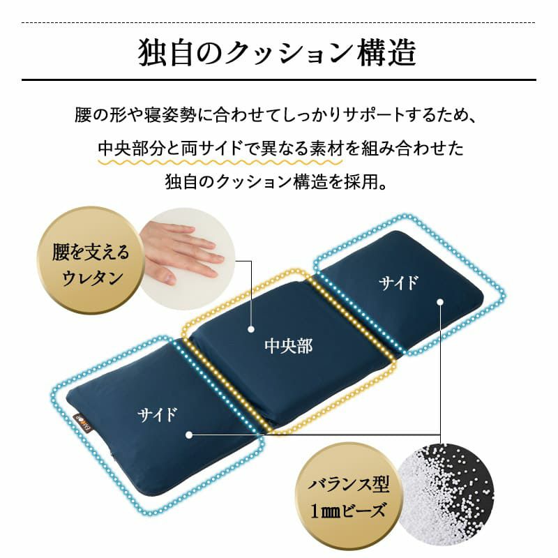 すき間を埋める 腰まくら 腰枕 クッション 枕 腰用 高さ調節シート付き 腰痛 猫背 反り腰 こり 負担 解消 横向き寝 やせ型 健康
