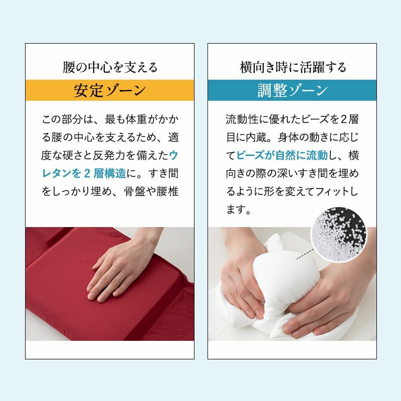 すき間を埋める 腰まくら 腰枕 クッション 枕 腰用 高さ調節シート付き 腰痛 猫背 反り腰 こり 負担 解消 横向き寝 やせ型 健康