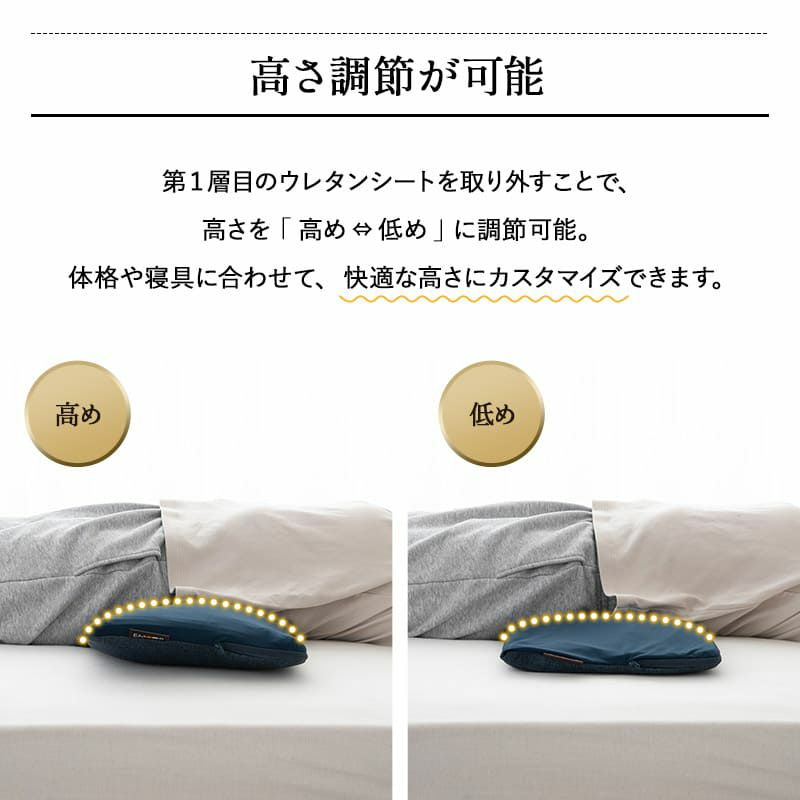 すき間を埋める 腰まくら 腰枕 クッション 枕 腰用 高さ調節シート付き 腰痛 猫背 反り腰 こり 負担 解消 横向き寝 やせ型 健康