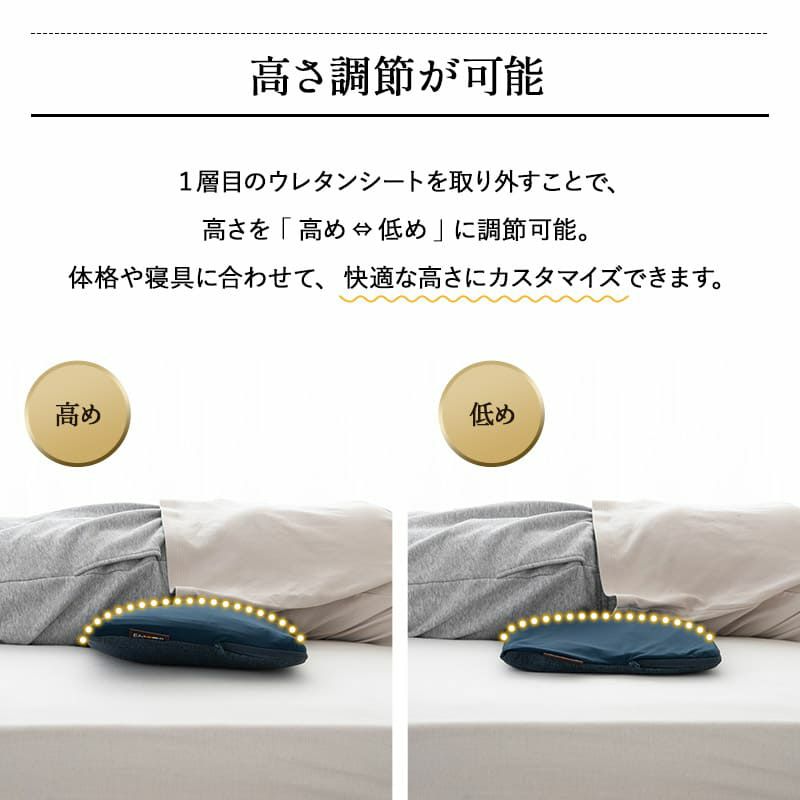 すき間を埋める 腰まくら 腰枕 クッション 枕 腰用 高さ調節シート付き 腰痛 猫背 反り腰 こり 負担 解消 横向き寝 やせ型 健康