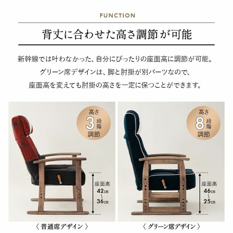 JR東日本コラボ 北陸新幹線 E7系 ポケットコイルシート 高座椅子 普通席デザイン グリーン席デザイン 肘付き リクライニングチェア 調節可能 EMOOR エムール