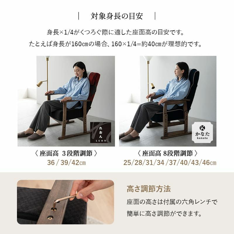 JR東日本コラボ 北陸新幹線 E7系 ポケットコイルシート 高座椅子 普通席デザイン グリーン席デザイン 肘付き リクライニングチェア 調節可能 EMOOR エムール