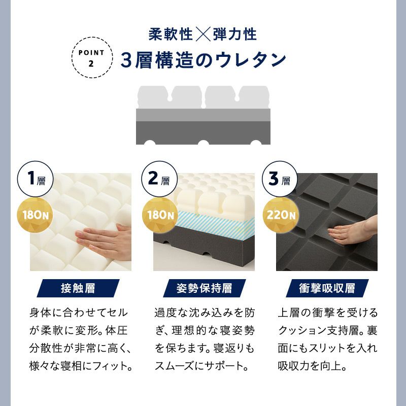 シングルより少し小さい ベッド＆マットレス セット セミシングルショート すのこベッド ベッドフレーム 木製 天然木 高さ調節可能 ごろ寝マットレス コンパクトマットレス 折りたたみ 高反発 ウレタン 一人暮らし ワンルーム 1R 狭小住宅 子供部屋