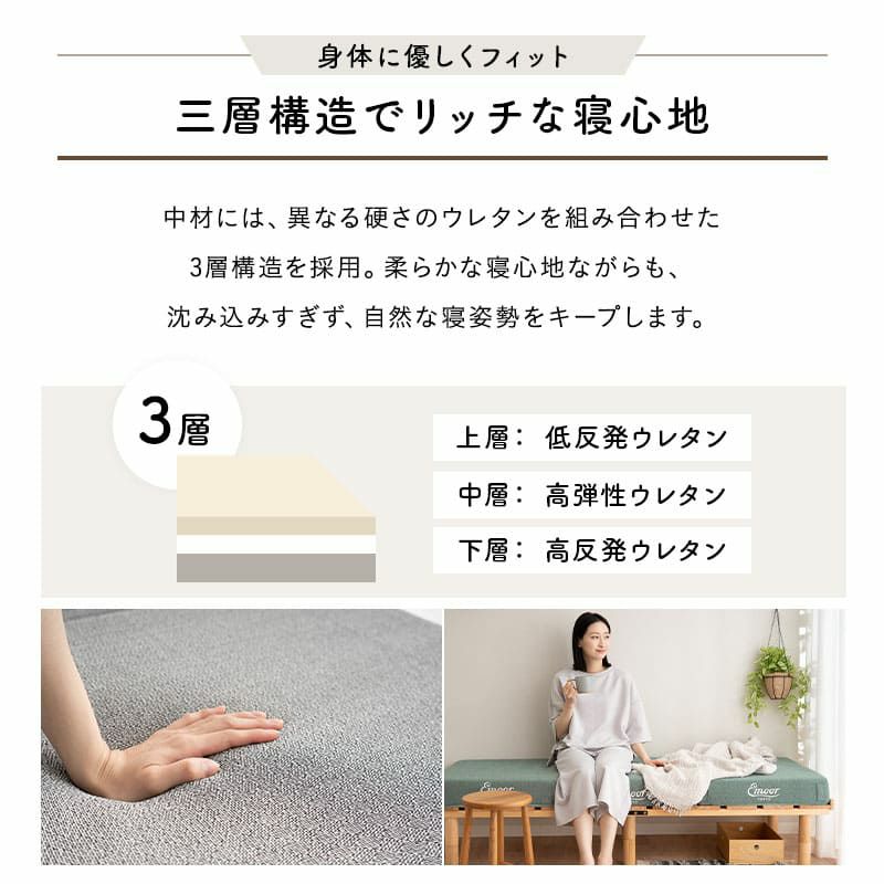 コンパクトマットレス ごろ寝マットレス 65×180cm コンパクトショート 分割 フロアクッション ジョイントマットレス プレイマット 極厚 12cm キャンプ 車中泊 車載 避難 子供 来客用