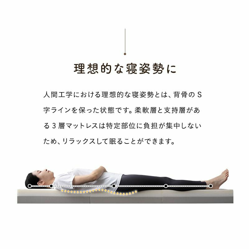 コンパクトマットレス ごろ寝マットレス 65×180cm コンパクトショート 分割 フロアクッション ジョイントマットレス プレイマット 極厚 12cm キャンプ 車中泊 車載 避難 子供 来客用