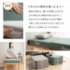 コンパクトマットレス ごろ寝マットレス 65×180cm コンパクトショート 分割 フロアクッション ジョイントマットレス プレイマット 極厚 12cm キャンプ 車中泊 車載 避難 子供 来客用